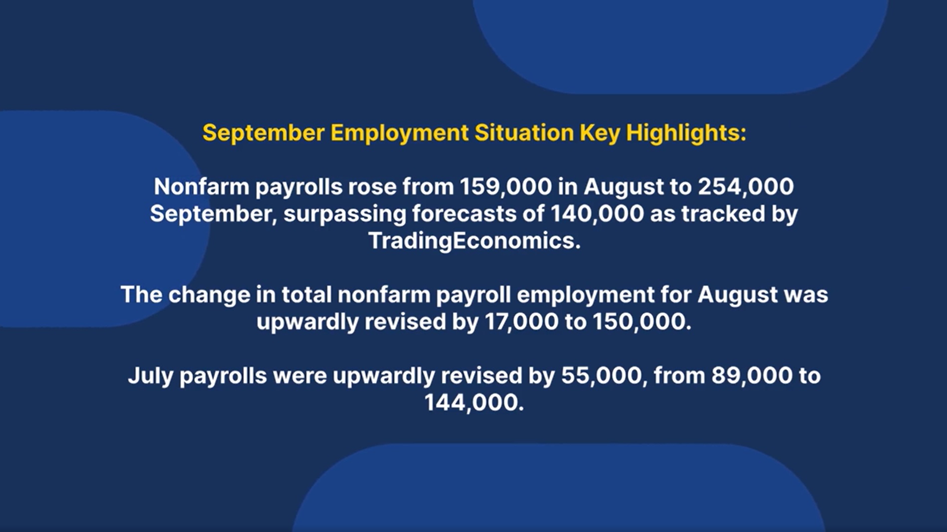 U.S. Hiring Accelerated in September, Blowing Past Expectations-onpage-September